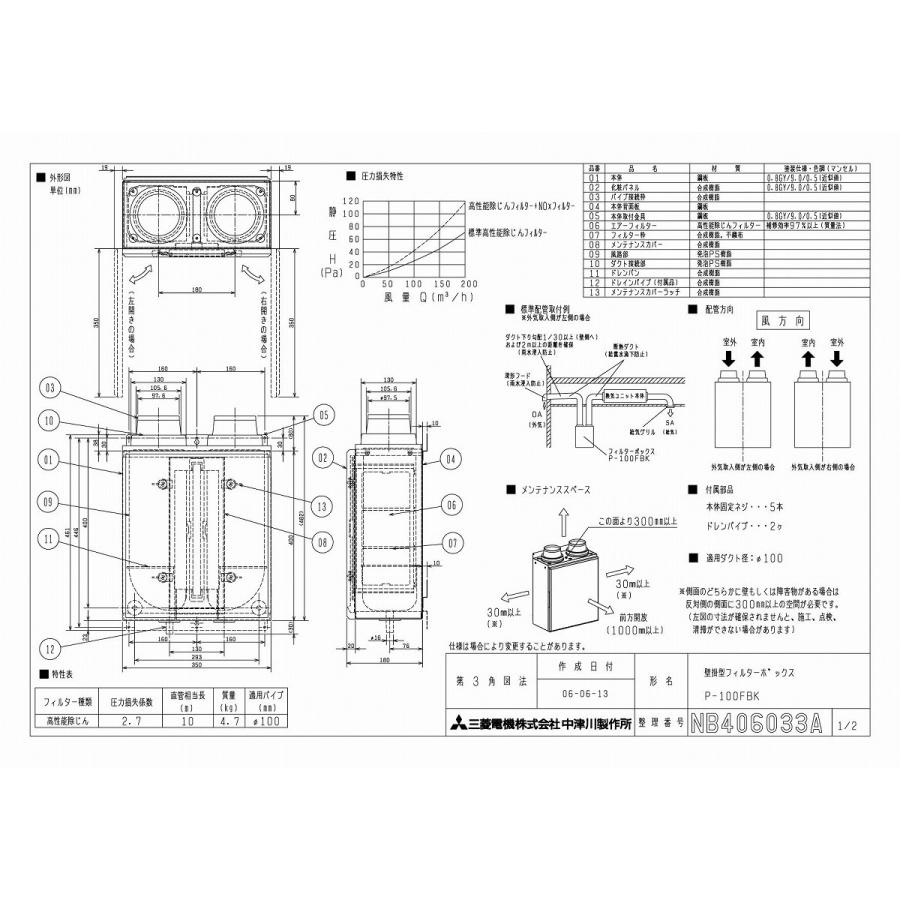 三菱ロスナイセントラル換気ユニットVL-08ZF 2台