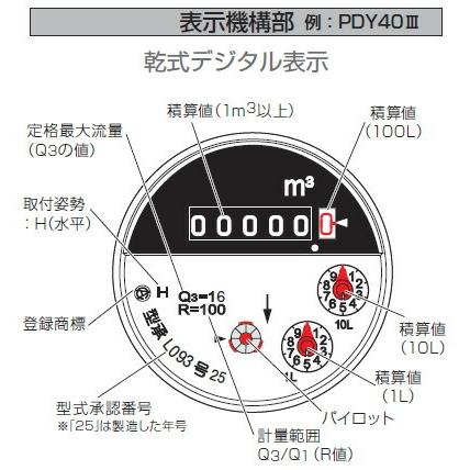 水道材料 愛知時計電機株式会社 水道メーター PD30 高性能乾式 水道材料 愛知時計電機株式会社 水道メーター PD30 高性能乾式