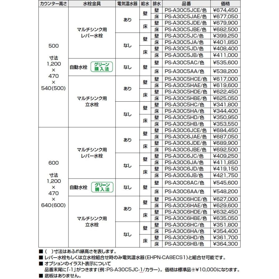 ファッション通販 ステンレスシンク 一槽 株 LIXIL 住設ルート サンウェーブ 一槽流し台 750×600×800 S-1SN075B0B 1台 (株)LIXIL 住設ルート サンウェーブ 一槽流し台 750×600×800 1台