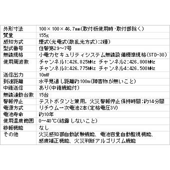 大建工業 住宅用火災警報器 火の元監視番【SA0610-1A】 DC無線連動