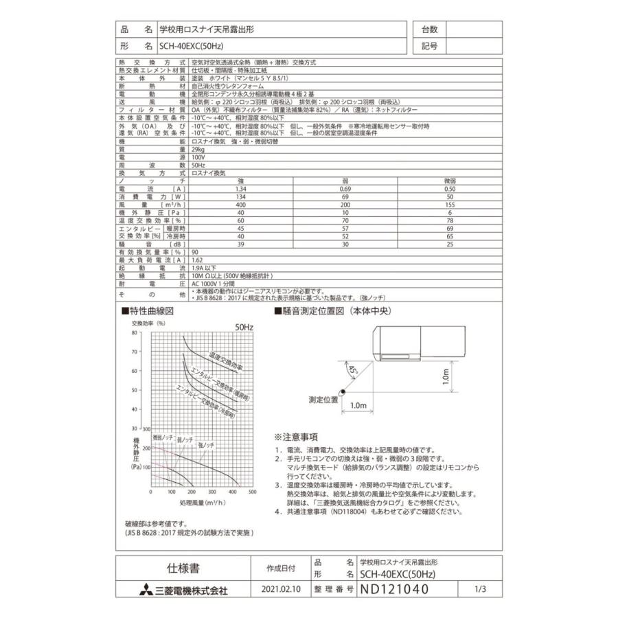 三菱 mitsubishi 換気扇【SCH-40EXC】業務用ロスナイ [本体]学校用