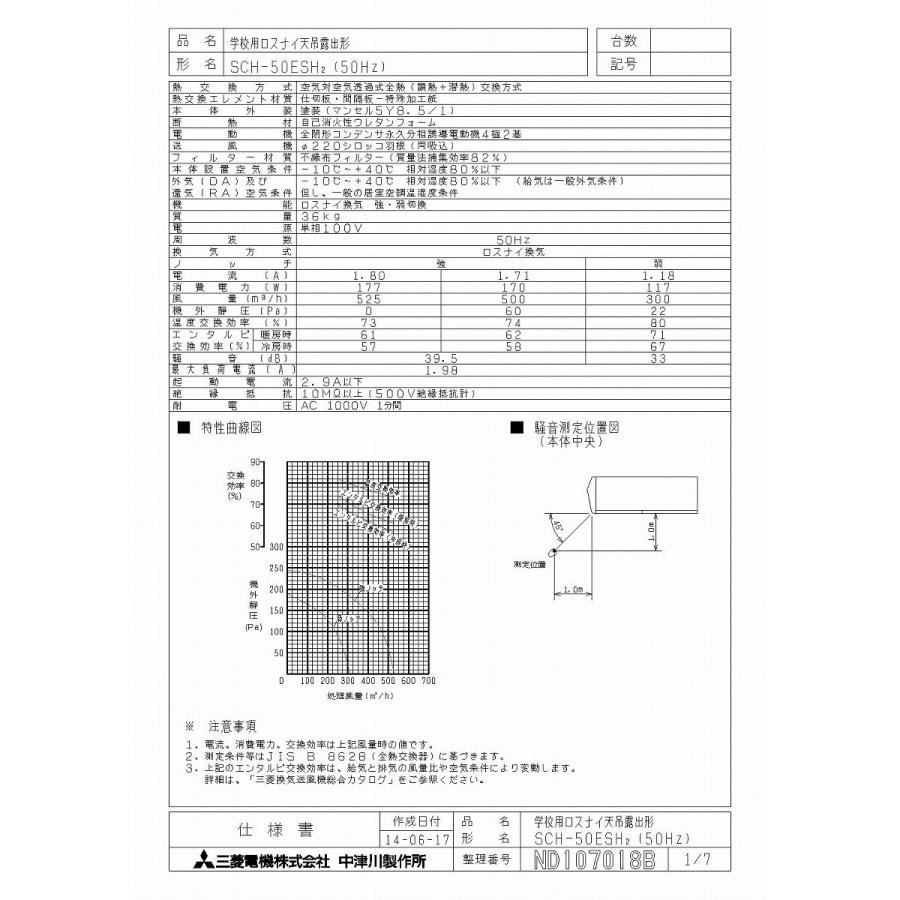 三菱 換気扇 学校用 ロスナイ 換気扇 三菱 Sch 50esh2 新品 Sch 50esh2 住宅設備のプロショップdooon 通販 Yahoo ショッピング