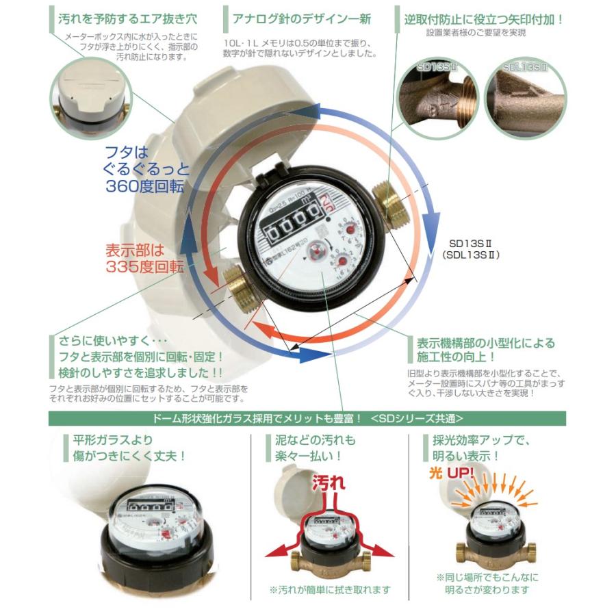 愛知時計電機株式会社 【SD13SII】本体(パッキン付) 上水ねじ 高機能