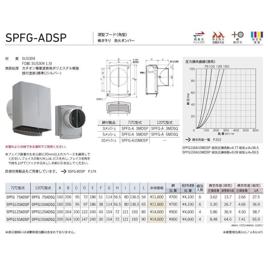 ユニックス 【SPFG125ADSP】 SPFG-ADSP 屋外用製品 ステンレス製