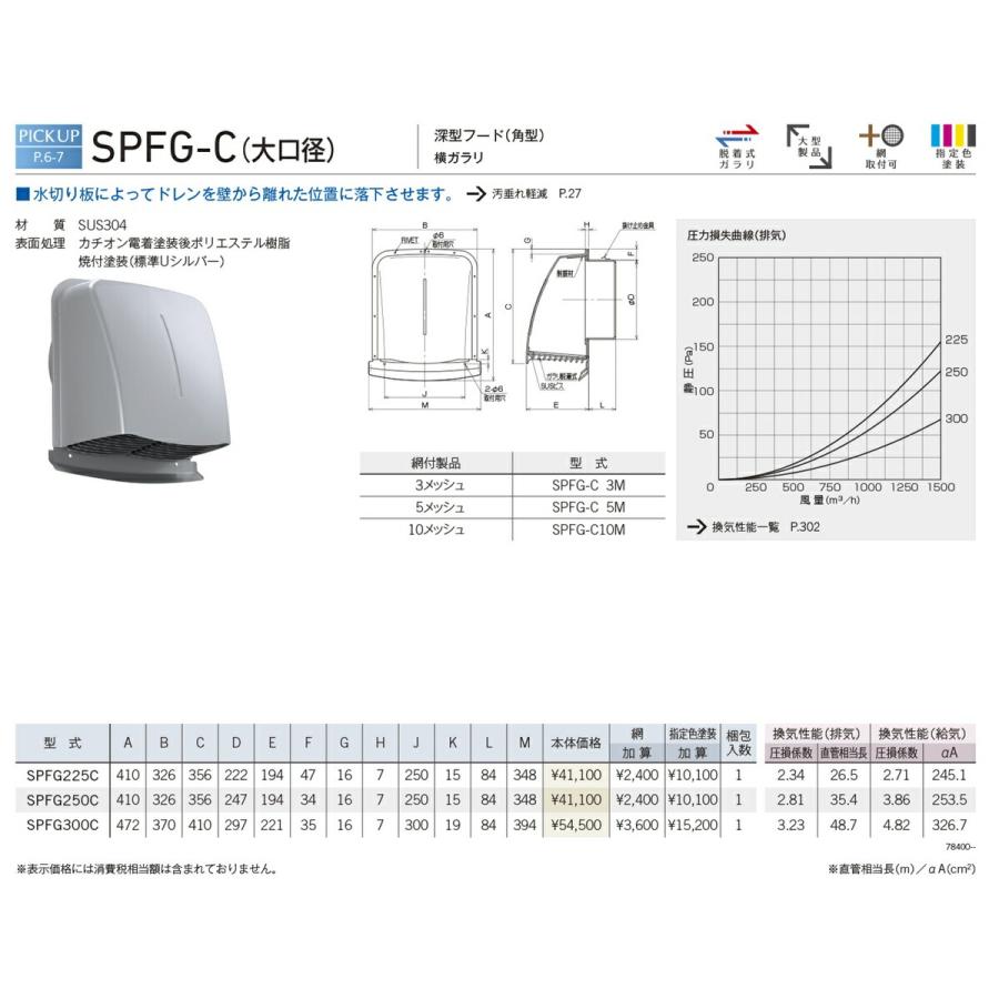ユニックス 【SPFG300C】 SPFG-C(大口径) 屋外用製品 ステンレス製 パイプフード 深型フード（角型） 横ガラリ 換気口_1