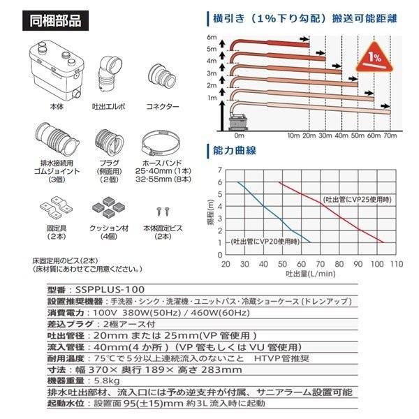 SFA サニスピード(排水圧送) サニスピードプラス(排水圧送 SFA サニスピード(排水圧送) サニスピードプラス(排水圧送