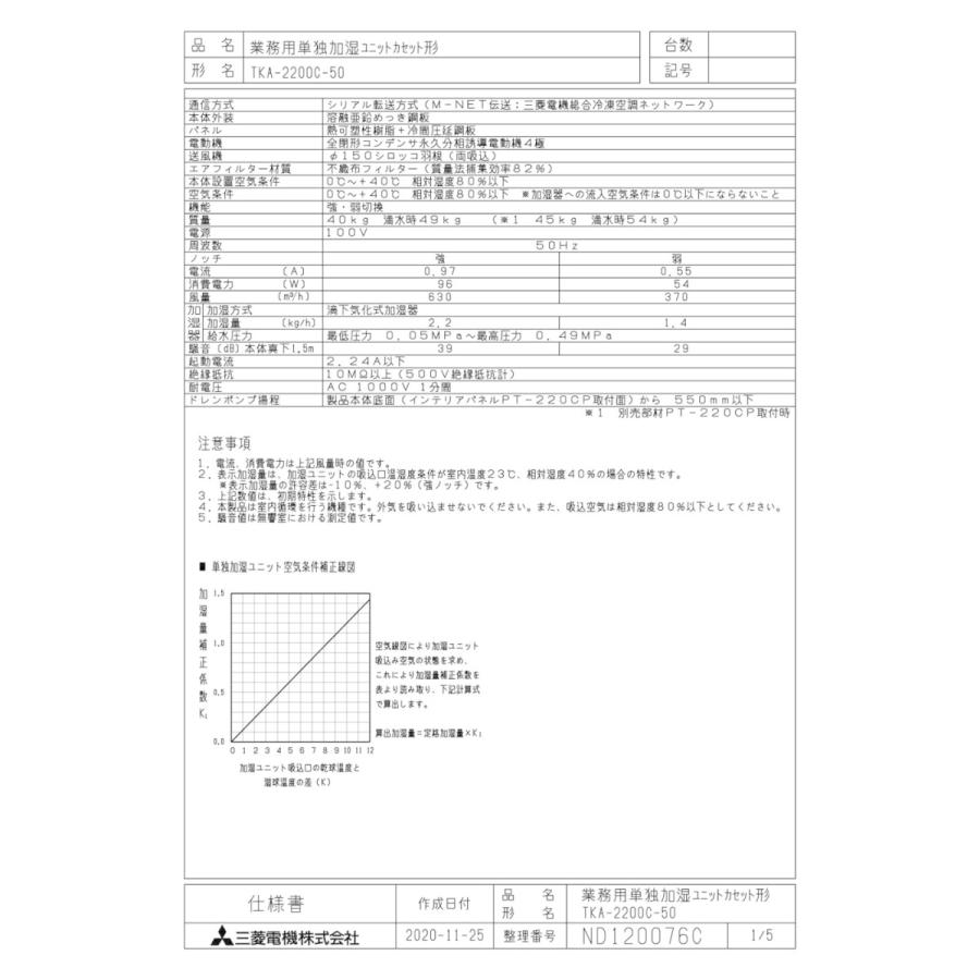 三菱 mitsubishi 換気扇【TKA-2200C-50】業務用ロスナイ [本体]空気 