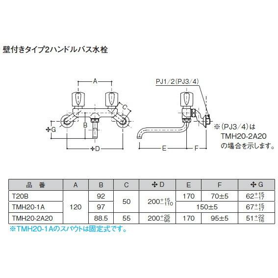 TOTO 浴室用水栓金具 TMH20-2A20 (一般地・寒冷地共用) 2ハンドルバス