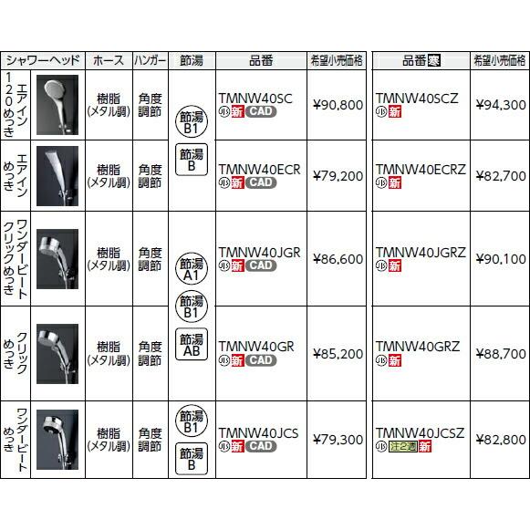 TOTO 浴室用水栓金具 TMNW40ECR サーモスタットシャワー金具 壁付きタイプ レバーハンドル_1