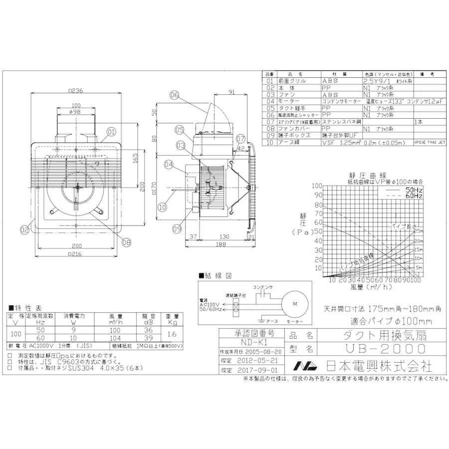 日本電興 NIHON DENKO ダクト用換気扇 UB-2000 :ub-2000:住宅設備のプロショップDOOON!! - 通販 - Yahoo!ショッピング 日本電興 NIHON DENKO ダクト用換気扇 UB-2000 :ub-2000:住宅設備のプロショップDOOON!! - 通販 - Yahoo!ショッピング