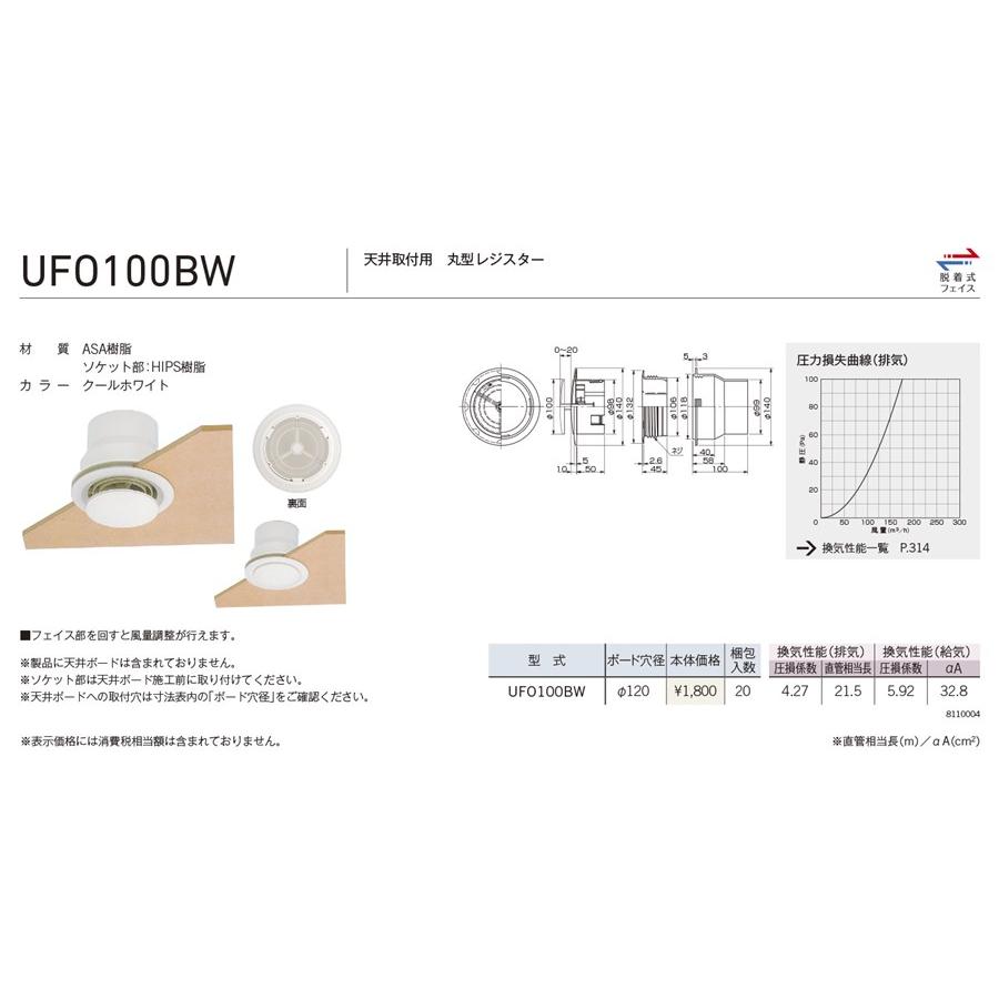 ユニックス 【UFO100BW】 UFO-BW 室内用製品 樹脂製 レジスター