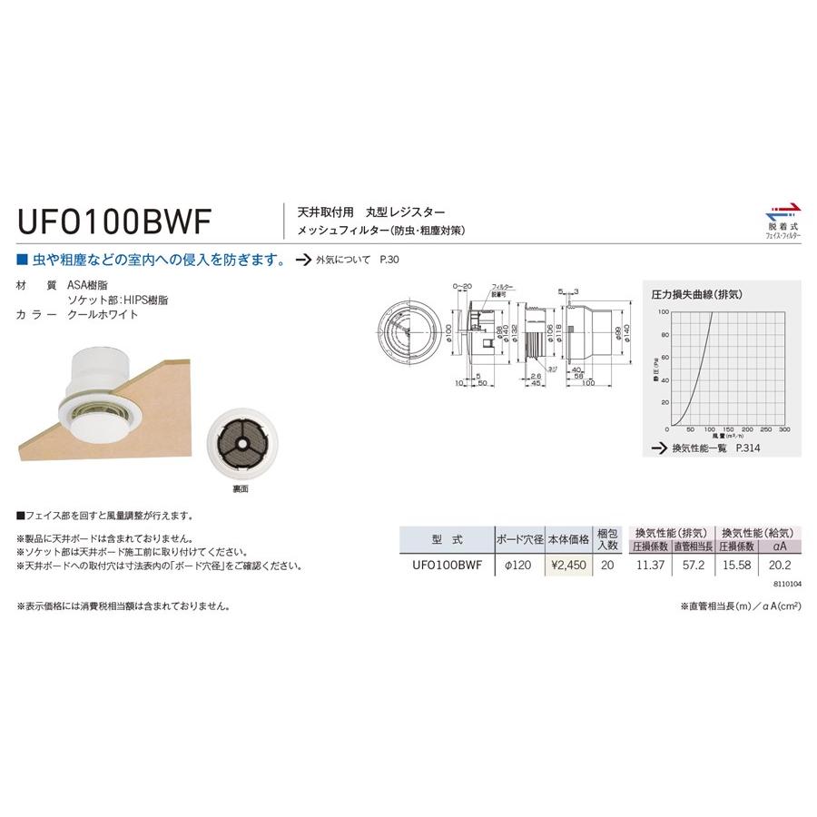 ユニックス【UFO100BWF】UFO-BWF 室内用製品 樹脂製 レジスター