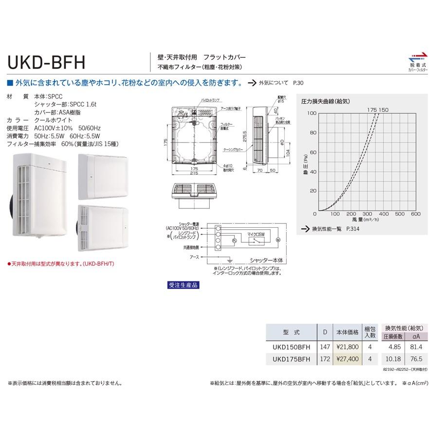 最大57%オフ! ユニックス 給気電動シャッター UKD-Bシリーズ用 不織布フィルター UKD-Bフィルタセット 5枚入 48×600異形(5枚入)ユニックス(UNIX) UKD-B/UKD-BFH/F150A-UKD-B 対応品 換気口フィルター 給気口フィルター 24時間換気フィルター