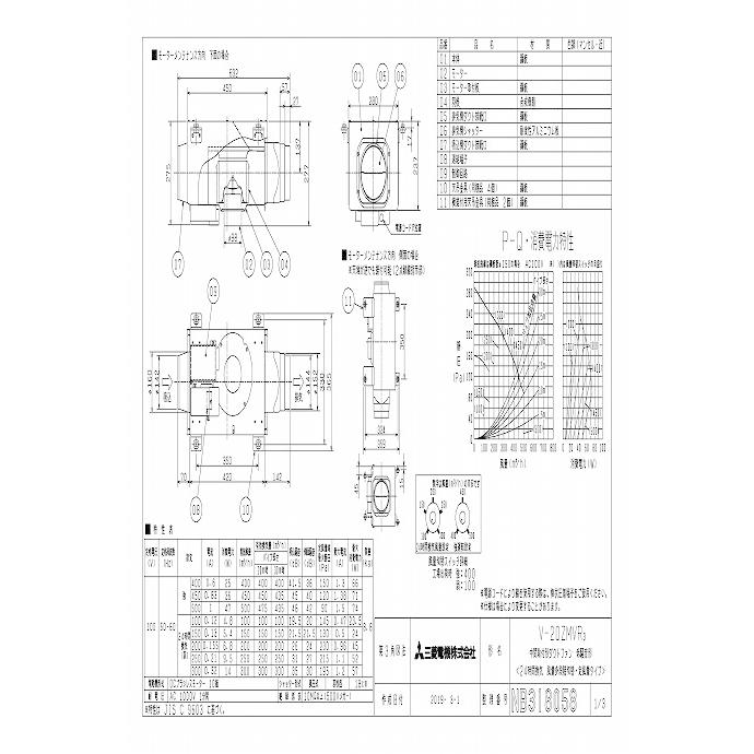 三菱 mitsubishi 換気扇【V-20ZMVR3】換気扇・ロスナイ [本体]ダクト用