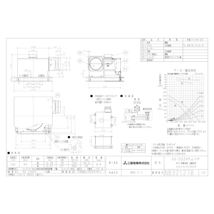 ランキングTOP5ランキングTOP5三菱 Mitsubishi 換気扇 換気扇