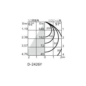 オーデリック ダウンライト 【XD457187R】 【XD 457 187R】 : 住宅設備