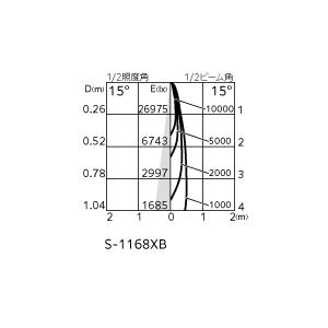 オーデリック スポットライト 【XS511101R】【XS 511 101R】_5