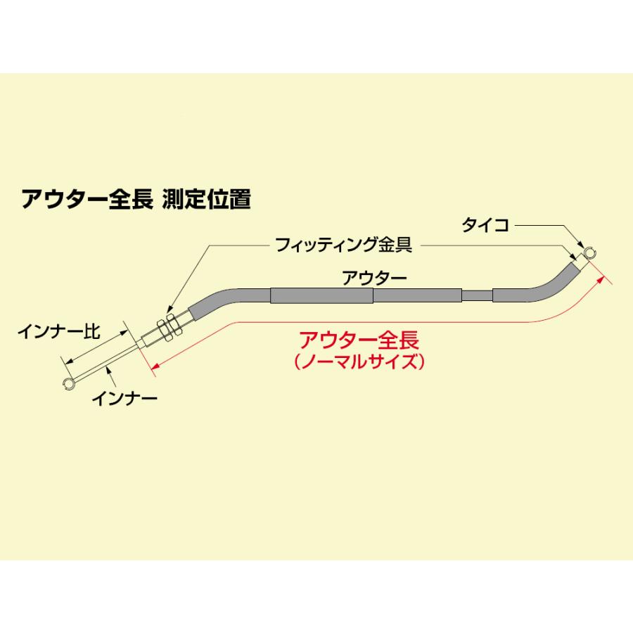 ハリケーン ロング クラッチケーブル ゼファー400/χ/750/RS 50L/20L ブラック HB6720｜up-on｜03