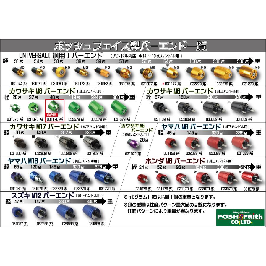 POSH Faith ソリッドバーエンドカワサキ純正ハンドルM8タイプ ライム