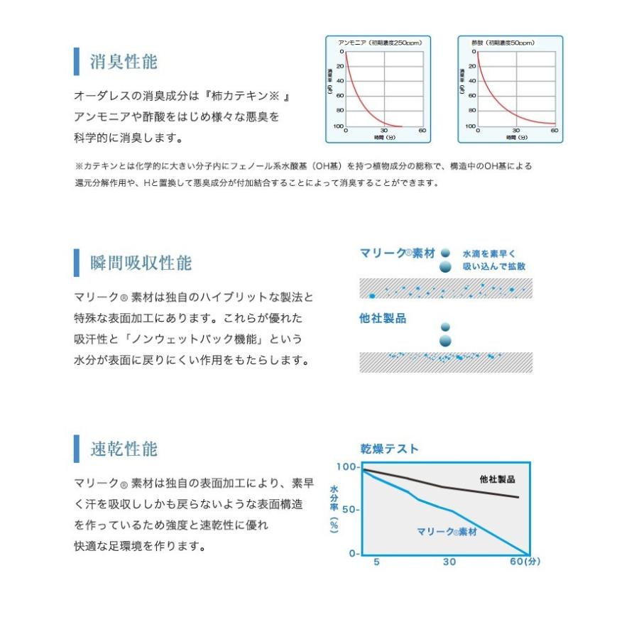 オーストリッチ 本革 革靴 最高級 ビジネスシューズ プレーン スリッポン 日本製 幅広 ４E ダチョウ No.1265 爆買の画像