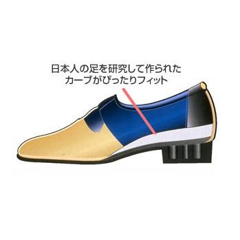 シークレットシューズ 幅広 ビジネスシューズ ワイド 柔らか 5cm