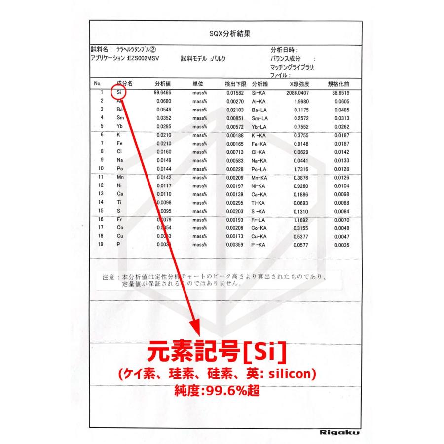 テラヘルツ さざれ (約100g800円) 高純度 テラヘルツ鉱石 浄化 天然石