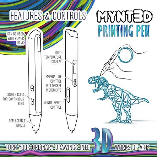 MYNT3D　Professional　Printing　3D　Pen　with　OLED　Display　並行輸入品　(ホワイト)