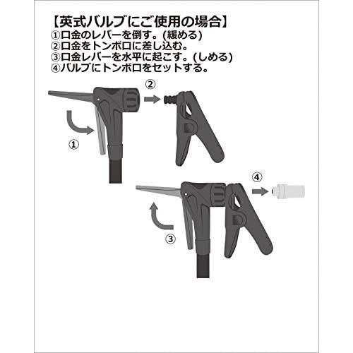エマーソン クルマとバイクのアルミポンプ エアードラゴン 新sg規格適合品 高精度メーター搭載 測定誤差 5 最大使用圧力500kpa Upd Ujn02m3bf Up To Date 通販 Yahoo ショッピング