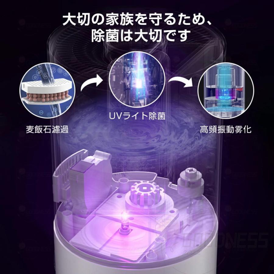 加湿器 タワー型 大容量 7.5L UV除菌ライト&湿度設定 次