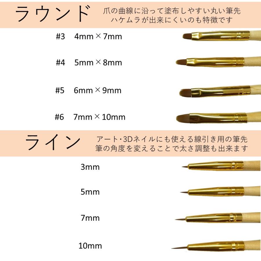 ネイルブラシ キャップ付き ジェルネイルブラシ フレンチ 平筆 ラウンド ライン ネイルアート ジェルネイル カラージェル ネイル筆｜upfield2020｜04