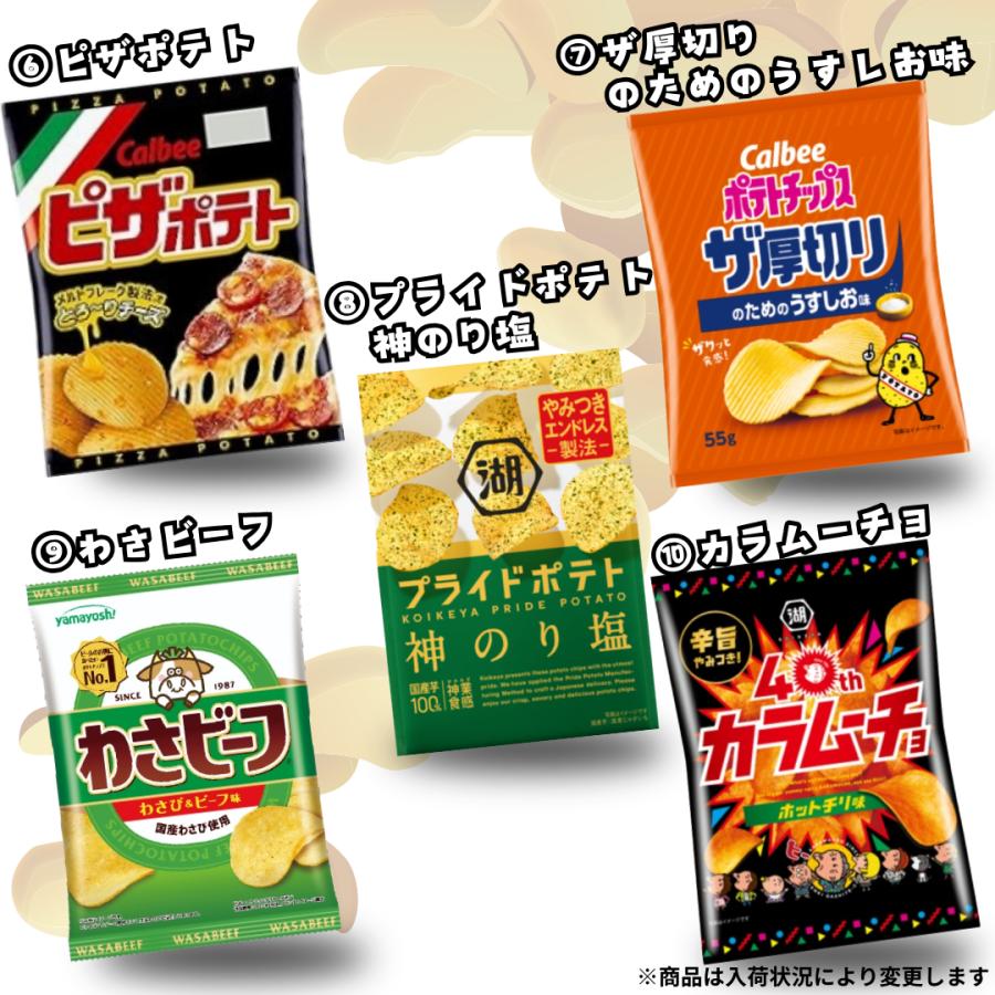 人気ポテトチップス】20種詰め合わせ ポテチつめあわせ NBサンクス