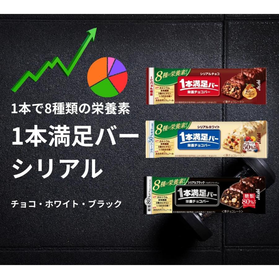プロテインバー食べ比べ】12本セット 1本満足バー シリアル 低糖質