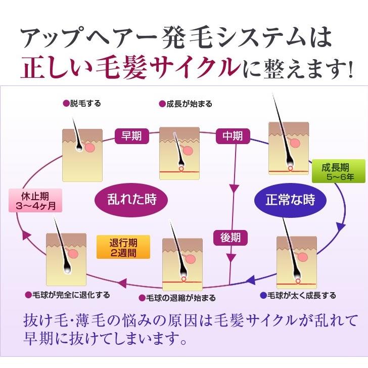 モロゾフナイト スカルプシャンプー ビオ／頭皮 毛穴 男性用女性用 ノンシリコン 無添加 スカルプ シャンプー |  | 03
