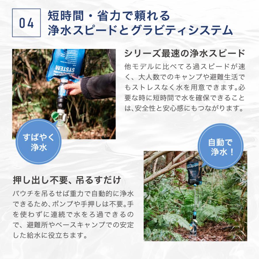ソーヤー スクィーズフィルター SP129 SAWYER | 携帯浄水器 浄水器