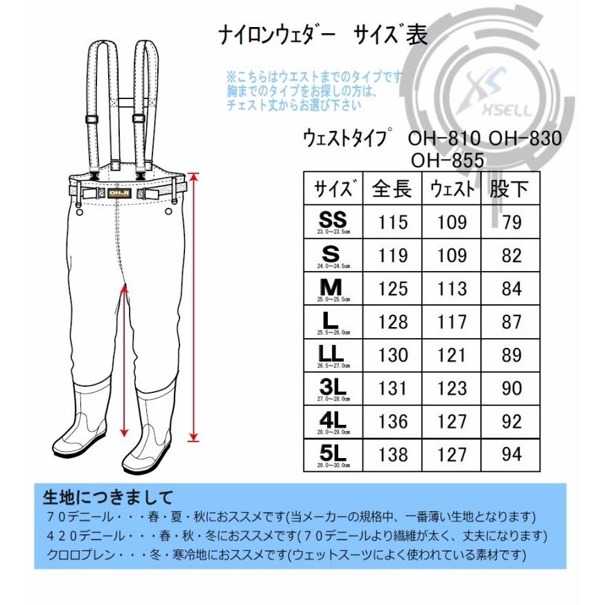 ラジアルソール ウエストハイ ウェーダー895 補修材付 420デニールSS
