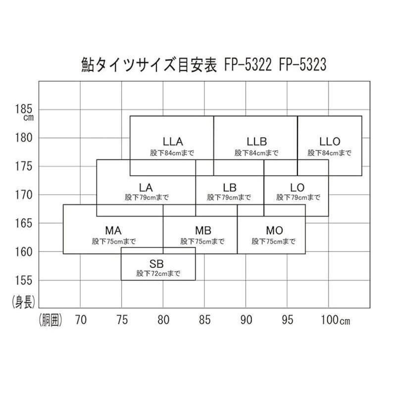 鮎タイツ 3mm厚 ネオプレーン 3Dカット 立体裁断 厚手膝パット付