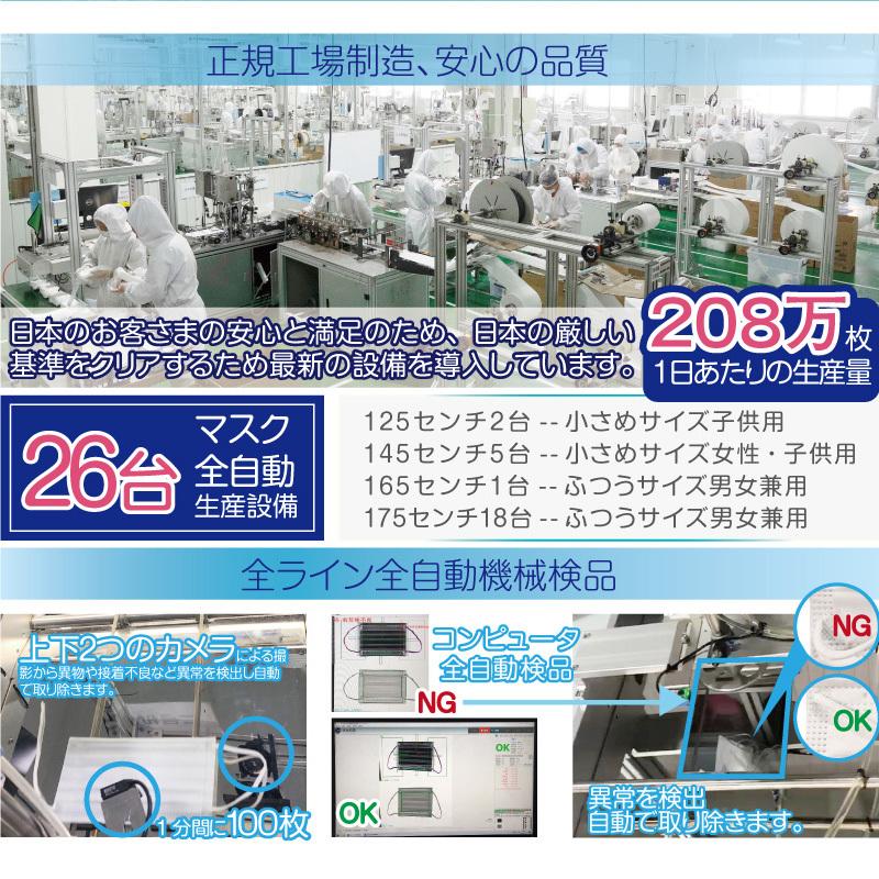 ポスト投函 ネコポスパッケージ 冷感 不織布 マスク 50枚 メール便パッケージ 10枚×5 非対面 ポスト 冷感マスク ひんやり 冷たい 接触冷感 大人用 夏用 サマー |  | 03