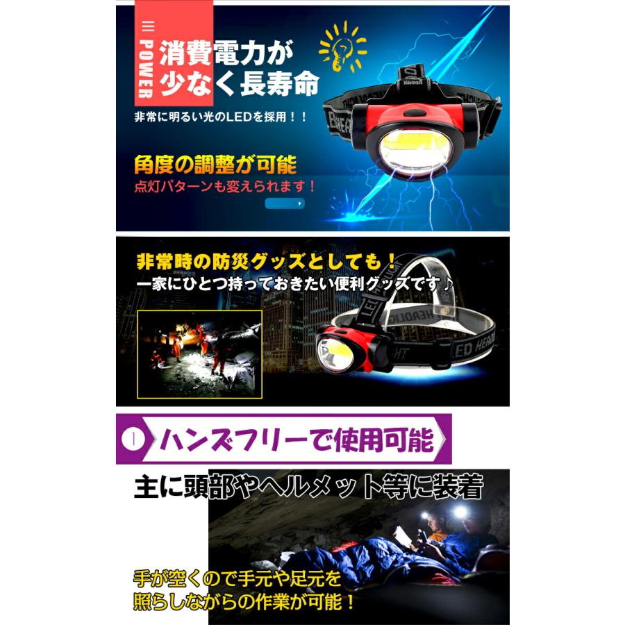 LEDヘッドランプ ハンズフリー ヘルメット らいと  登山 懐中電灯 高輝度 ライト 夜釣り 登山  軽量 暗所作業 夜間 暗所 アウトドア ウォーキング |  | 01