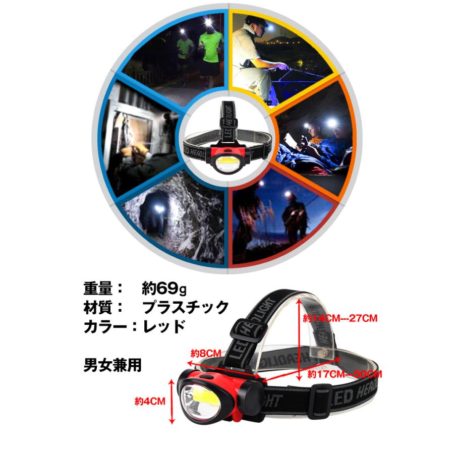 LEDヘッドランプ ハンズフリー ヘルメット らいと  登山 懐中電灯 高輝度 ライト 夜釣り 登山  軽量 暗所作業 夜間 暗所 アウトドア ウォーキング |  | 04