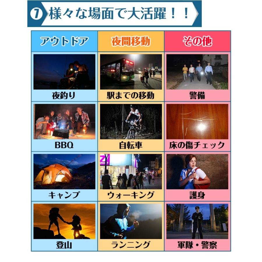 超高輝度LED ハンディライト ハンドライト 防水 ズーム LEDライト アウトドア 災害 キャンプ 夜間 ウォーキング 懐中電灯 防災 防水 |  | 05