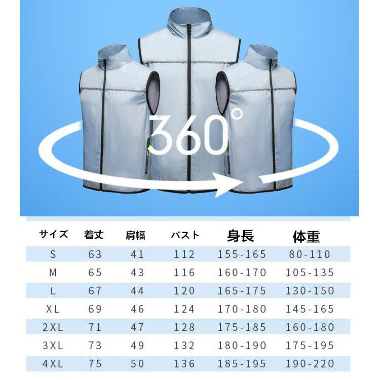 モバイルバッテリー付き 空調ベスト ベスト+扇風機セット USB給電 作業着 空調ウェア 空調服 熱中症対策 ファンベスト ファン付 冷却 |  | 07