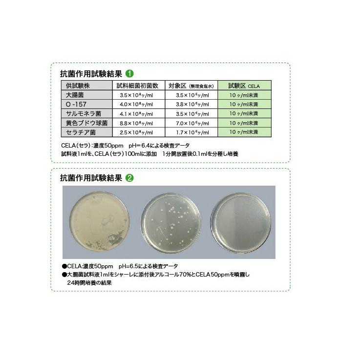 即納 CERA セラ 除菌 4L ボトル 詰め替え用 次亜塩素酸水 除菌 消臭 ウイルス除対策 ウイルス予防 セラ水 手指やマスクにもそのまま使用できます！ |  | 04