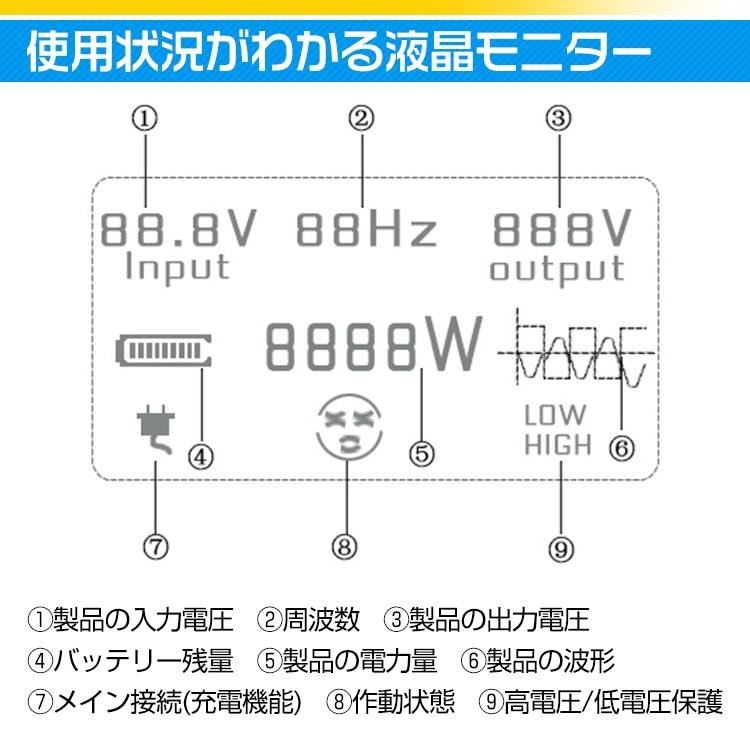 インバーター 2000W 正弦波 12V 24V　自動車 船 防災用品 アウトドア 発電機 キャンプ 釣り ドライブ 車中泊 電化製品 停電 災害時 |  | 07