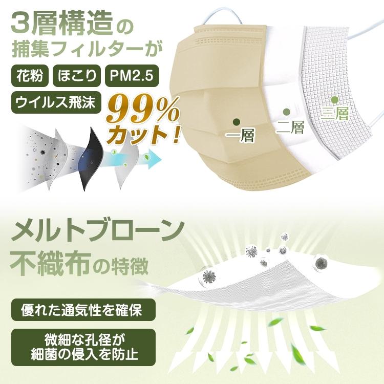 血色マスク 50枚入り 不織布マスク 使い捨て 3総構造 おしゃれマスク マスク カラー 普通サイズ 小さめサイズ |  | 18