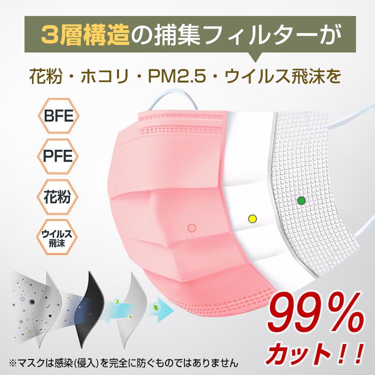 おしゃれ血色マスク 使い捨て 不織布 5色アソート 女性 女子 かわいい 淡い色合い ローズ カフェオレ ミルクティ アイスブルー いちごミルク 各色10枚 |  | 03