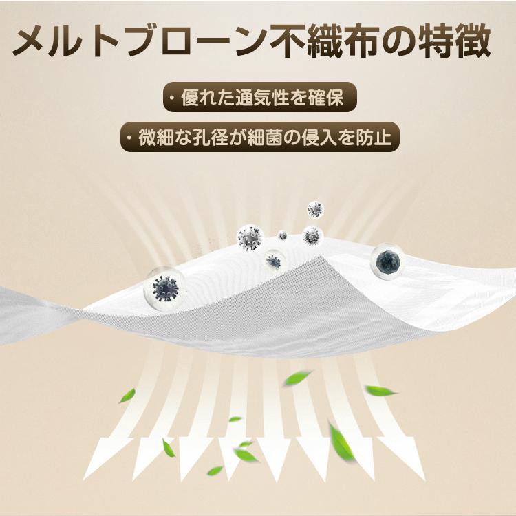 おしゃれ血色マスク 使い捨て 不織布 5色アソート 女性 女子 かわいい 淡い色合い ローズ カフェオレ ミルクティ アイスブルー いちごミルク 各色10枚 |  | 04