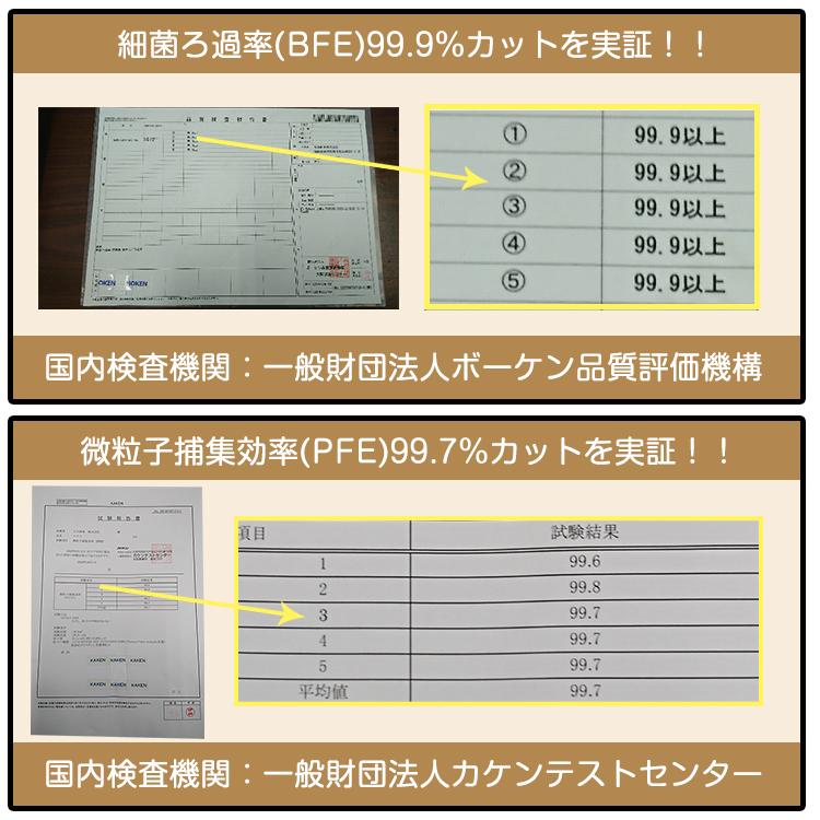 おしゃれ血色マスク 使い捨て 不織布 5色アソート 女性 女子 かわいい 淡い色合い ローズ カフェオレ ミルクティ アイスブルー いちごミルク 各色10枚 |  | 07