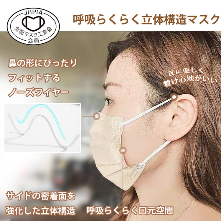 血色マスク 50枚 血色カラー やわらかマスク 不織布 カラーマスク 不織布マスク カラー 夏用マスク 血色不織布マスク |  | 01