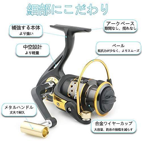 Sommos リール 釣り糸 セット スピニングリール 3 5号 1m釣りライン付き ギア比5 2 1 13bb 最大ドラグ力8kg 左右交換可能 折りたたみ式 淡水釣り 海釣り A B0fg5tr8 2612 アッパーグラウンド5号店 通販 Yahoo ショッピング