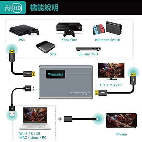 キャプチャーボード Switch Ps4 Xbox Wii U Ps3 ゲームライブ録画 配信用 Usb 3 0 1080p 60fps Hdcp Hdmiビデオキャプチャー A B0qp37qx 1110 アッパーグラウンドyahoo 店 通販 Yahoo ショッピング
